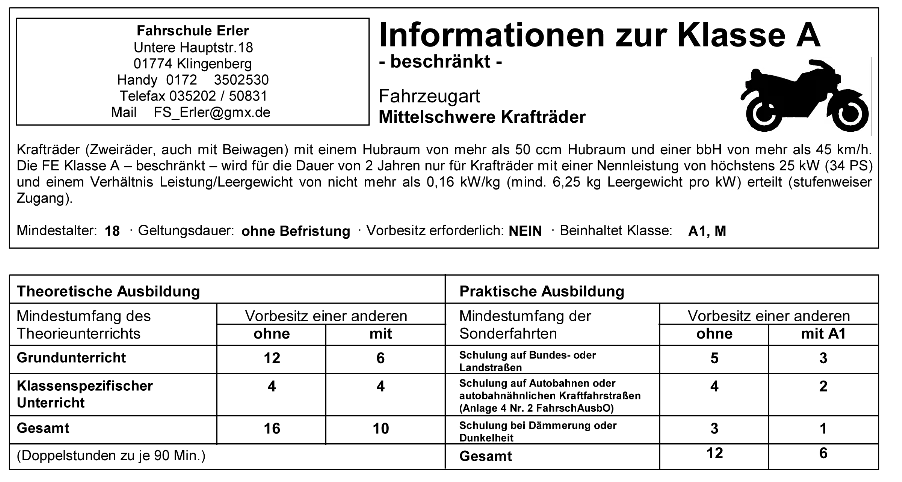 Infos Klasse A