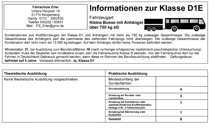 Infos Klasse D1E