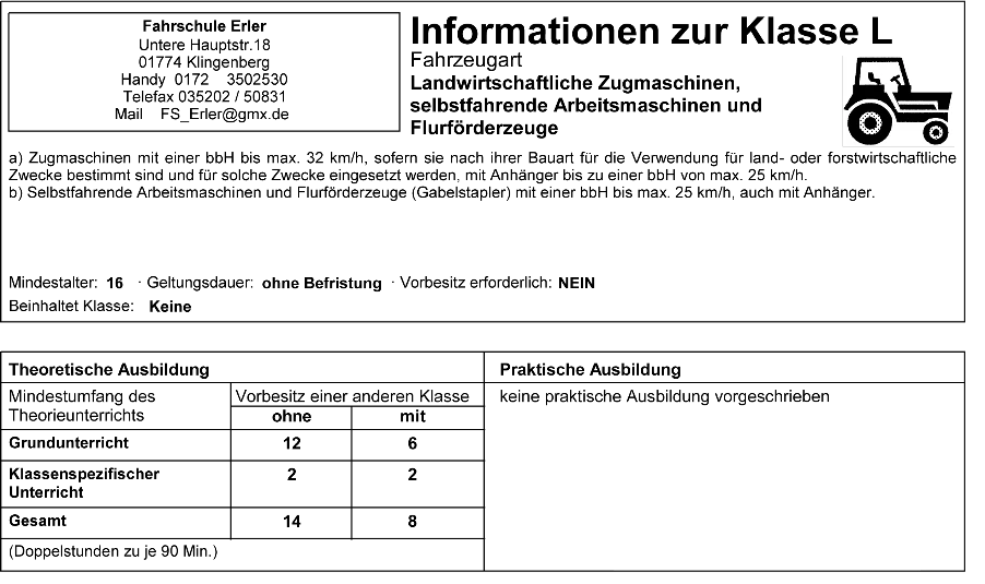 Info kleiner Traktor